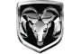 RAM logo
