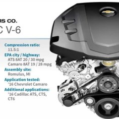 Двигатель General Motors LLT