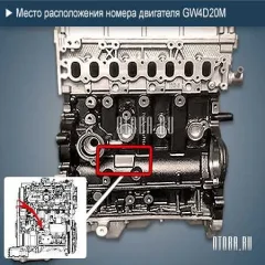 Двигатель Great Wall GW4D20T