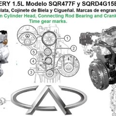 Двигатель Chery SQRD4G20