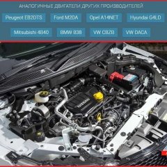 Двигатель Renault H5Ft