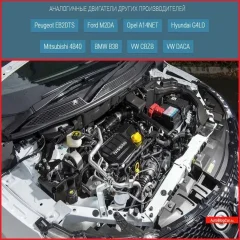 Двигатель Renault H5Ft