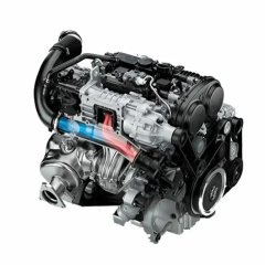 Двигатель Volvo D5244T15