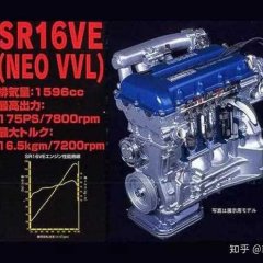 Двигатель SR16VE
