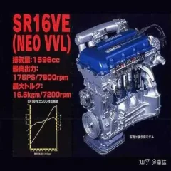 Двигатель SR16VE