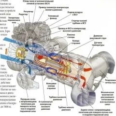 Двигатель MRA8DE