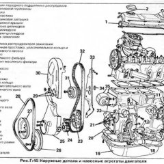 Двигатель Volkswagen 1Y