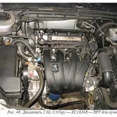 Двигатель Peugeot XU10J4R