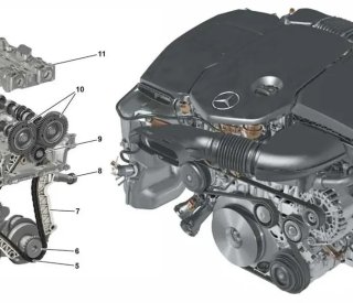 Двигатель Mercedes OM654