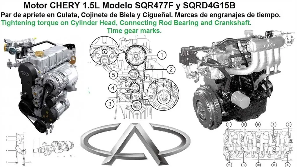 Chery SQRD4G20