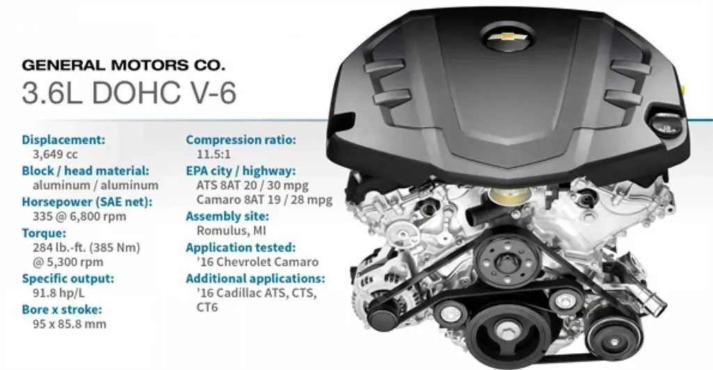 General Motors LLT