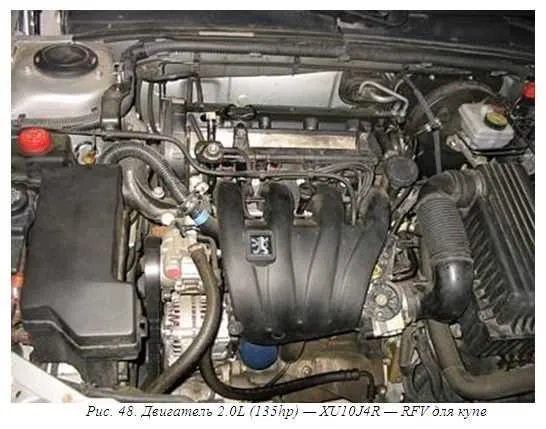 Peugeot XU10J4R