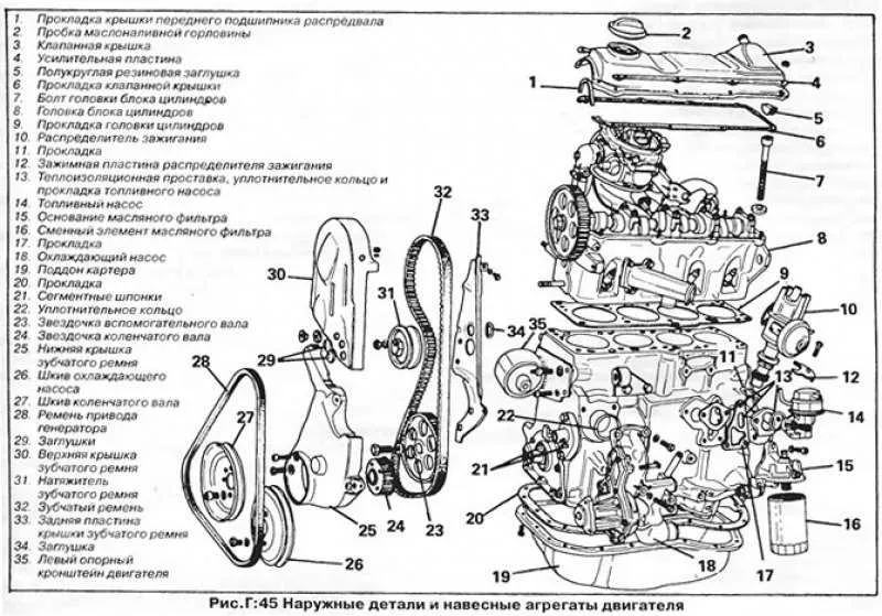 Volkswagen 1Y